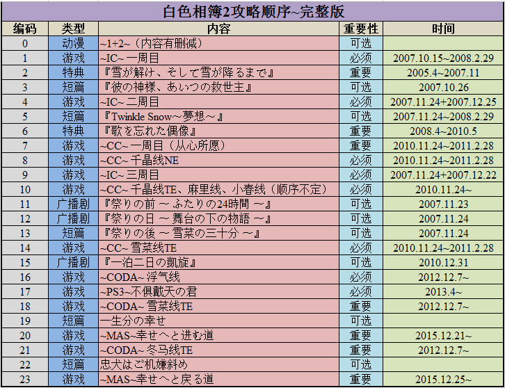 澳门开奖结果开奖记录表62期,经典解释落实_粉丝版345.372