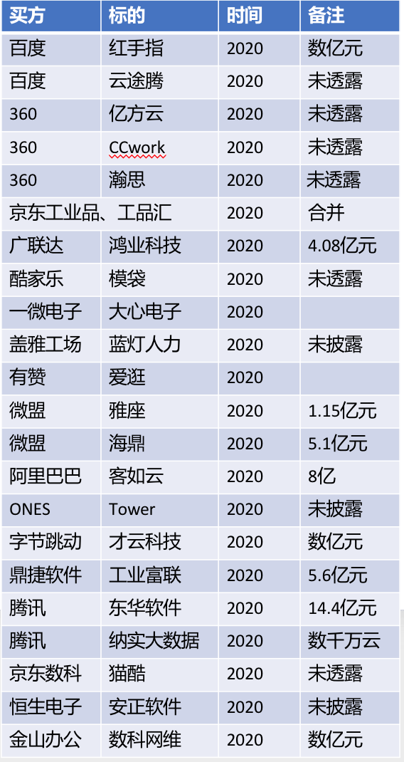 新澳天天开奖资料大全最新54期,正确解答落实_专业版150.205