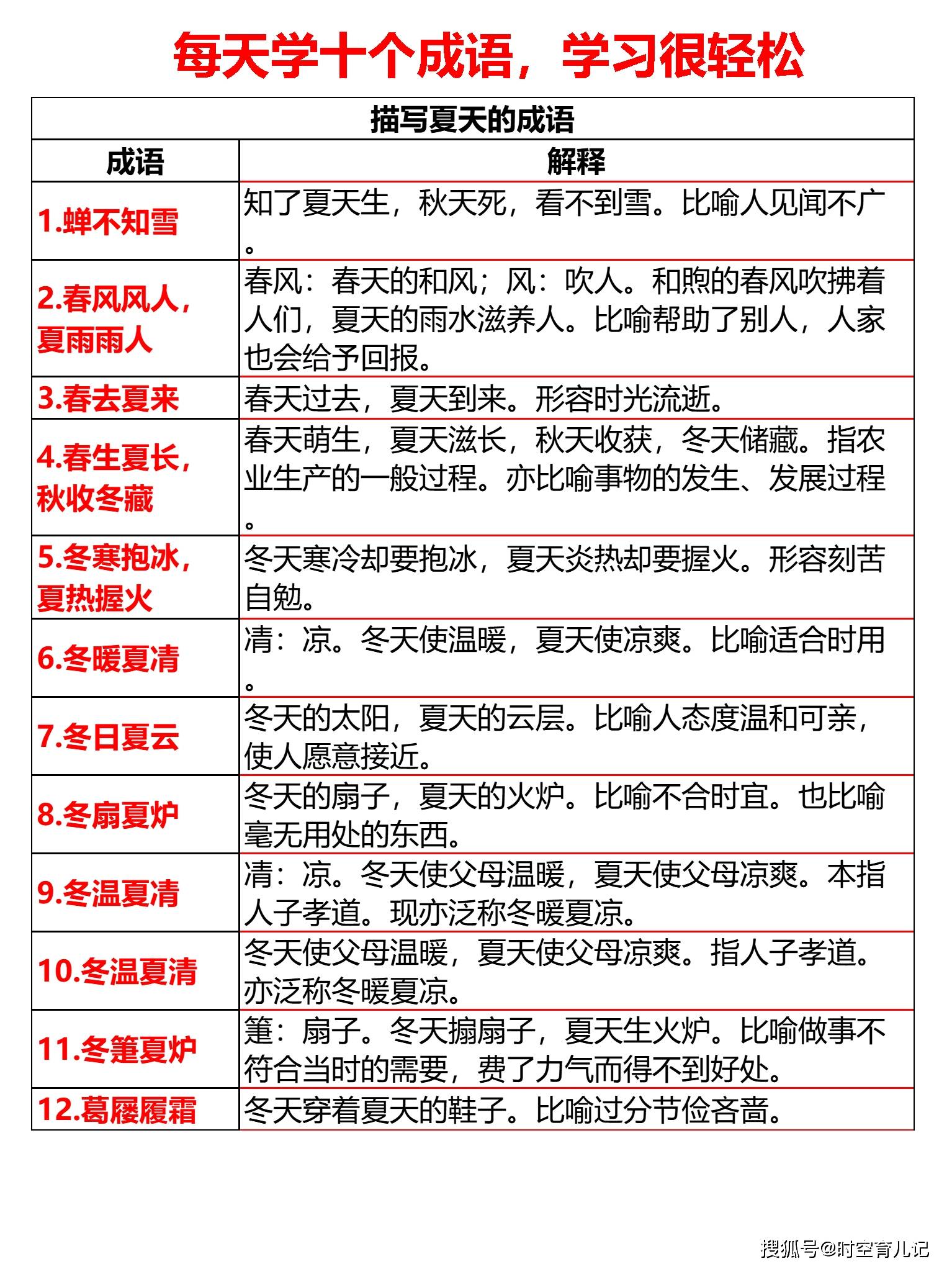 2004新澳门天天开好彩大全一,确保成语解释落实的问题_精英版201.124