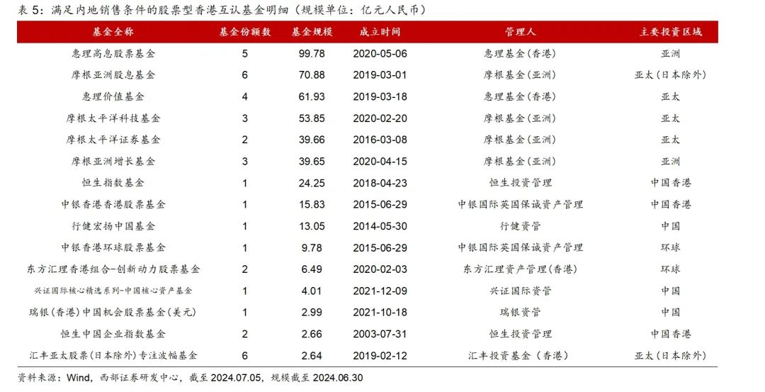 香港正版二四六天天开奖结果,广泛的关注解释落实热议_粉丝版345.372