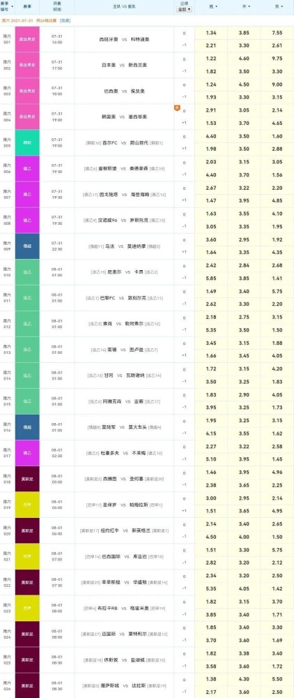 快讯通 第77页