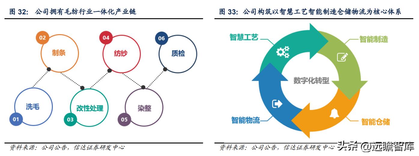 新澳最准的免费资料,效率资料解释落实_HD48.32.12