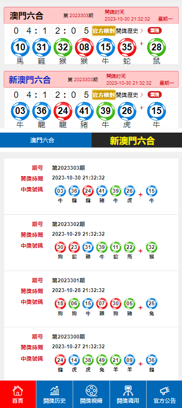 新澳门2024今晚开码公开,科技成语分析落实_经典版172.312