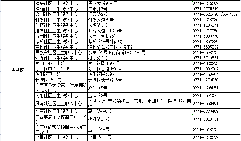 7777788888马会传真,最新热门解答落实_游戏版256.184