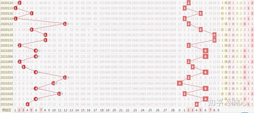 溴彩一肖一码100  ,诠释解析落实_HD48.32.12