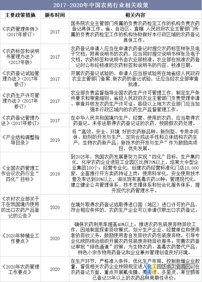 新澳精准资料大全,动态词语解释落实_标准版90.65.32