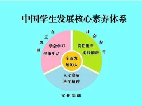 100期四柱,科技成语分析落实_粉丝版345.372