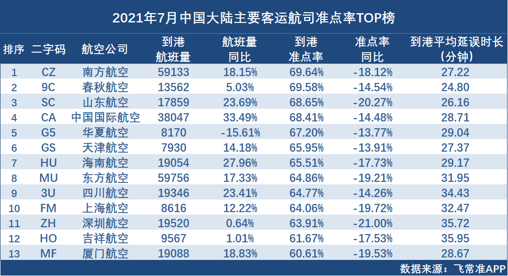 澳门4949最快开奖结果,准确资料解释落实_标准版90.65.32