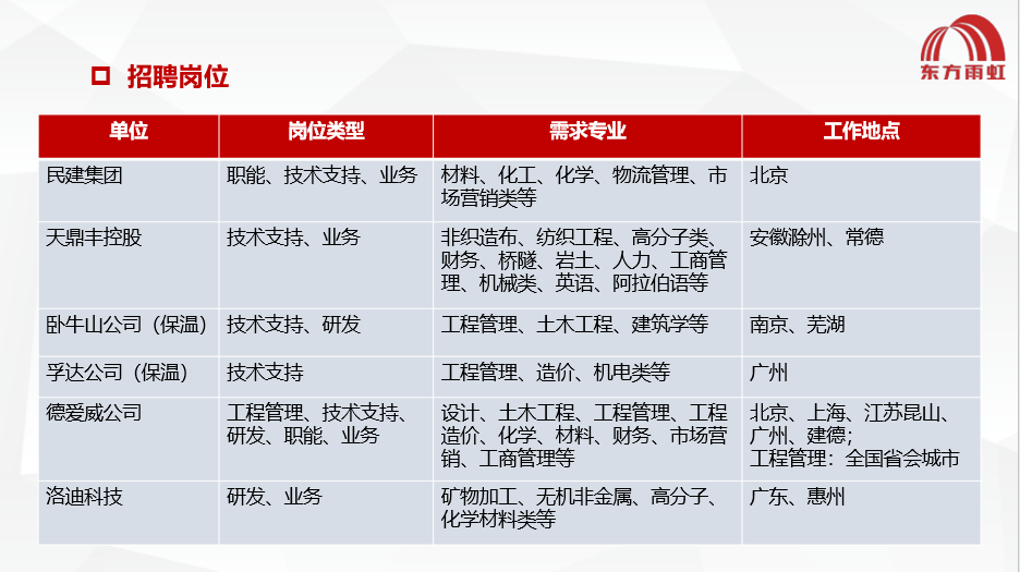 新奥天天免费资料东方心经,机构预测解释落实方法_粉丝版345.372