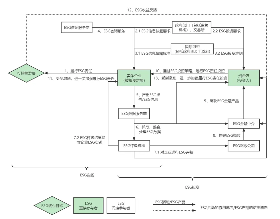 管家婆精准资料大全,数据资料解释落实_极速版49.78.58