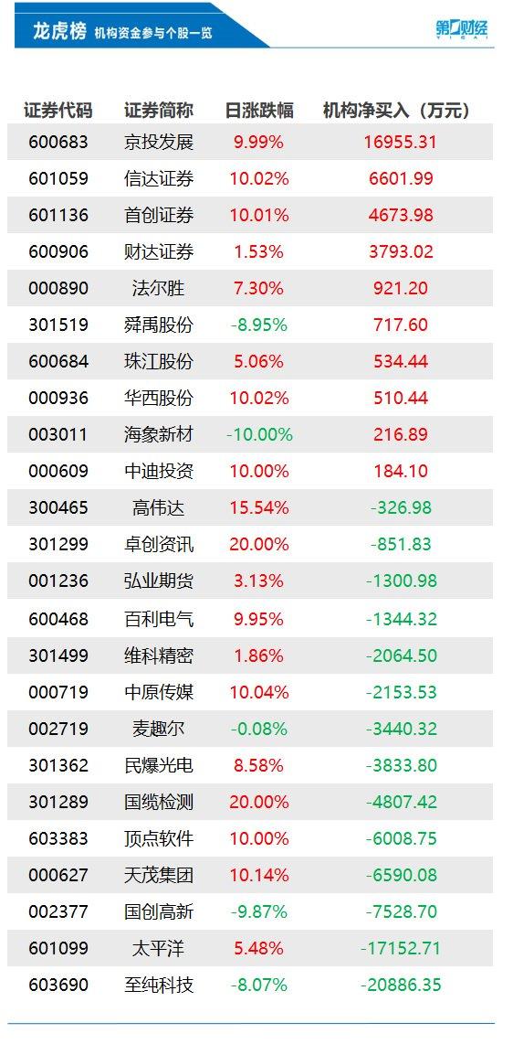 2024年11月12日 第10页